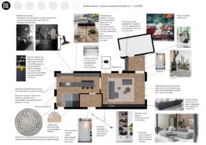 Interieuradvies en interieurontwerp indeling keuken en eetkamer